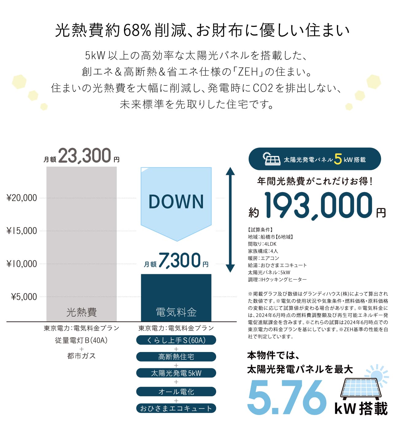 コンセプト画像