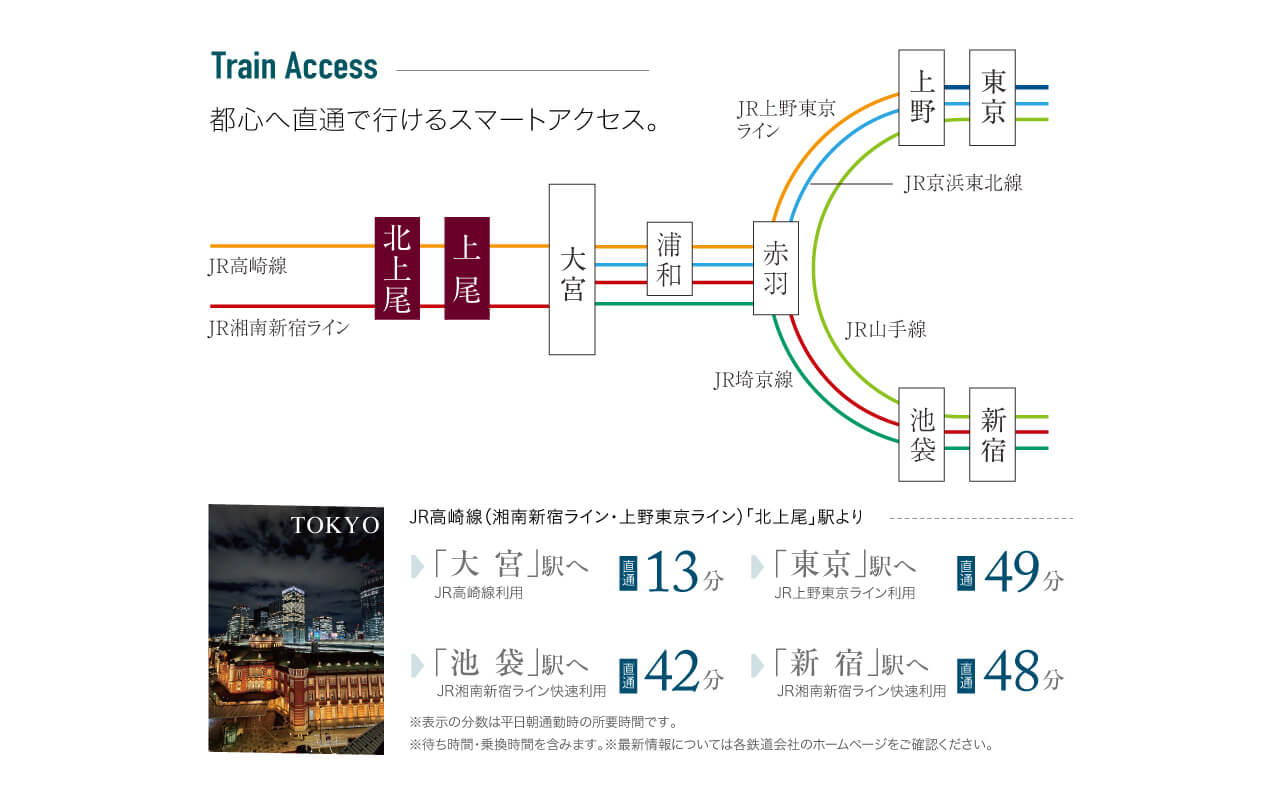 trainaccess